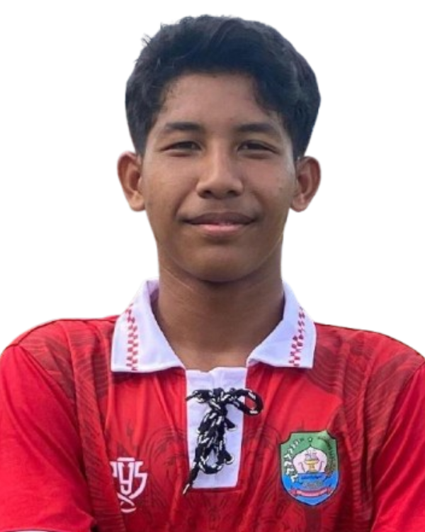 NABIL ABRAR