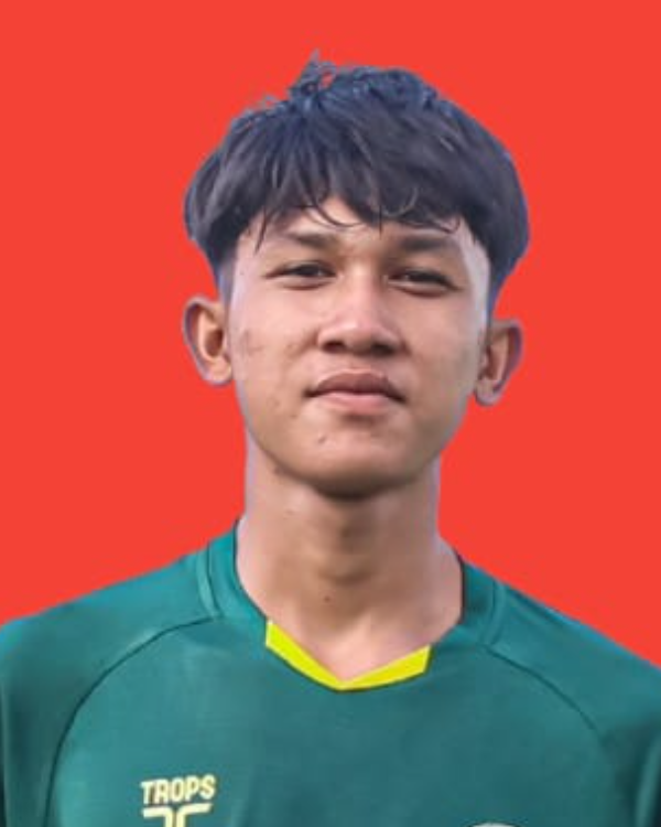 Khairul rismawan