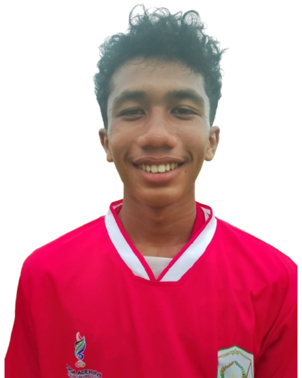 MUHAMMAD KHAIRUL