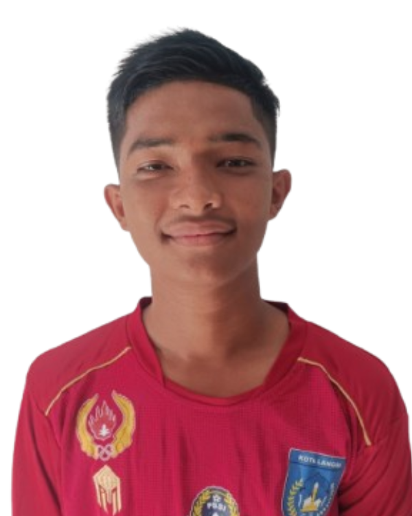 RAVI AULIA